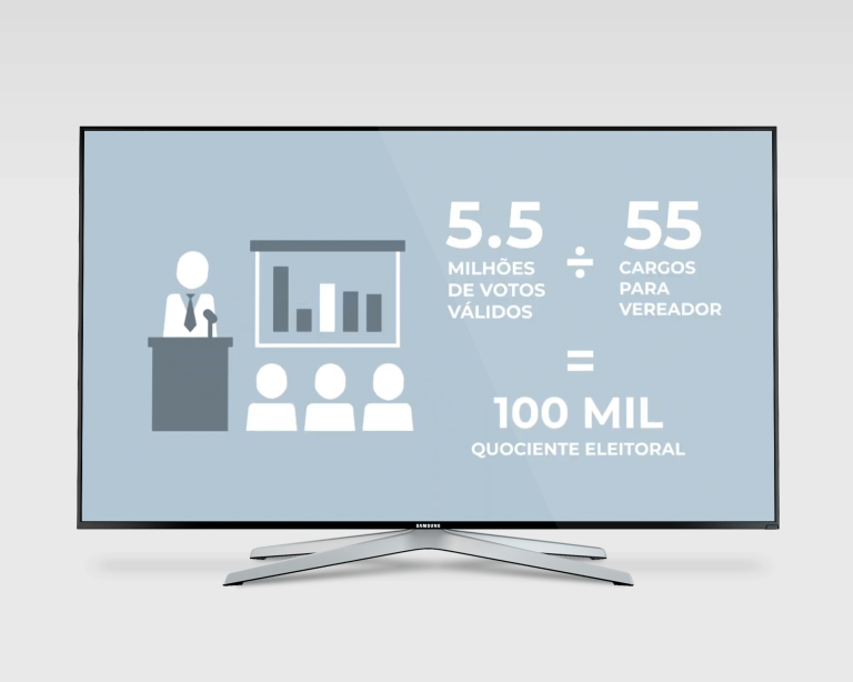 Vídeo Infográfico Como os vereadores são eleitos – Câmara de Vereadores de São Paulo